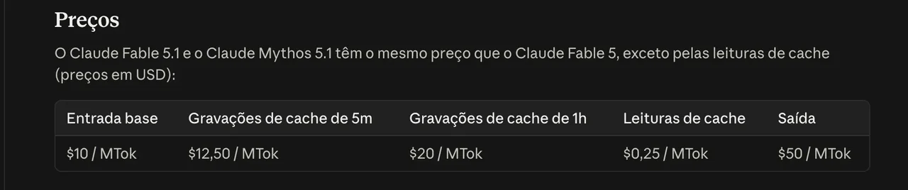 Tabela de preços da documentação da Anthropic mostrando entrada base de 10 dólares, gravações de cache de 12,50 e 20 dólares, leituras de cache de 0,25 dólar e saída de 50 dólares por milhão de tokens
